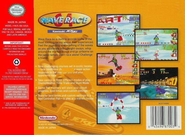 ウェーブレース64(N64) – The Nerdporium