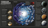 Star Wars: The Last Jedi - The Visual Dictionary (Hardcover)